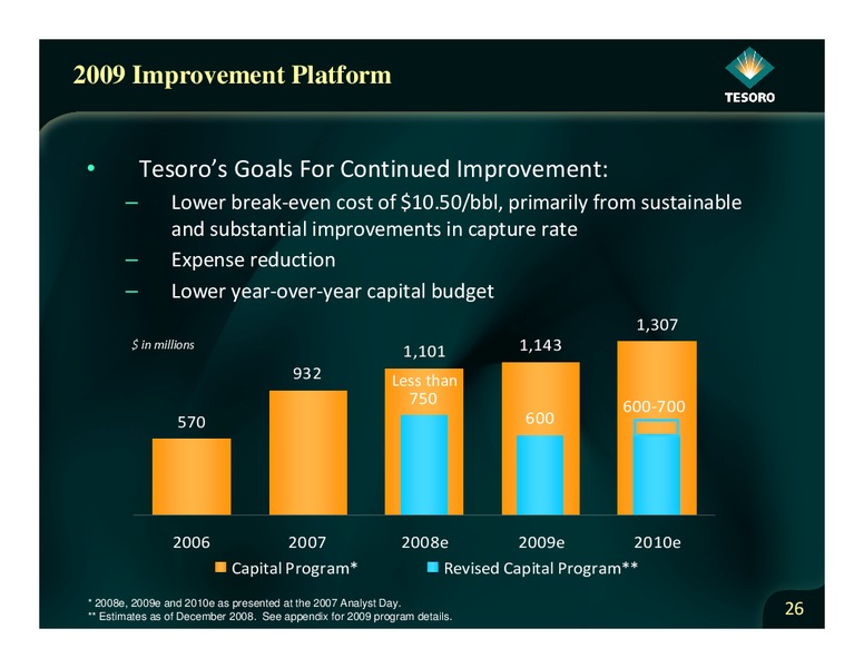 Credit Suisse Energy Summit Conference – Tesoro Corporation – slide 25