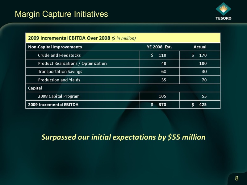 Credit Suisse 2010 Energy Summit – Tesoro Corporation – slide 7