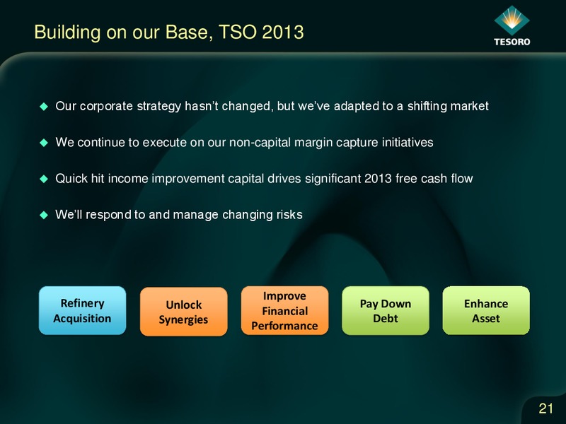 Credit Suisse 2010 Energy Summit – Tesoro Corporation – slide 20