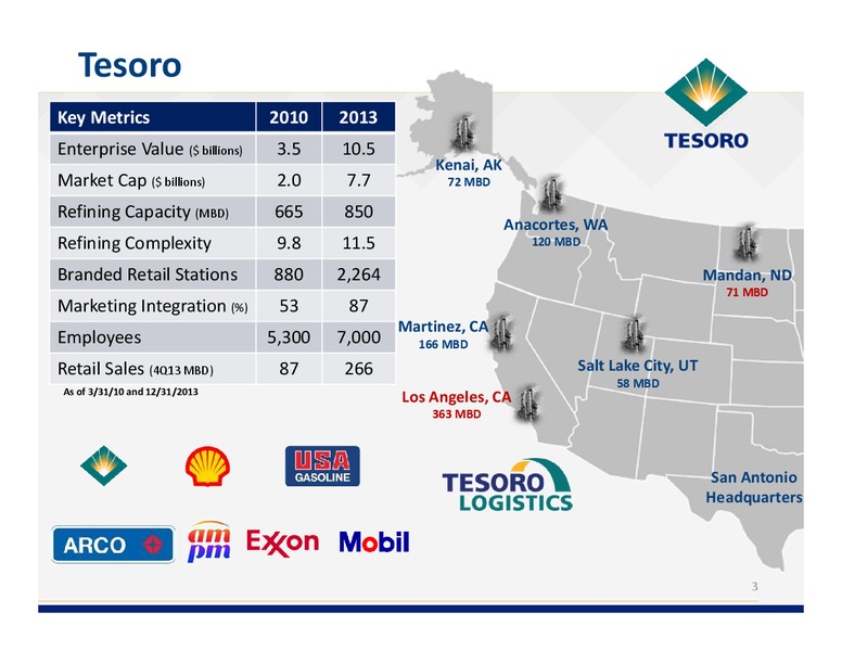 Simmons Energy Conference – Tesoro Corporation – slide 2