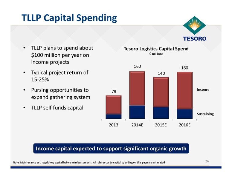 Simmons Energy Conference – Tesoro Corporation – slide 25
