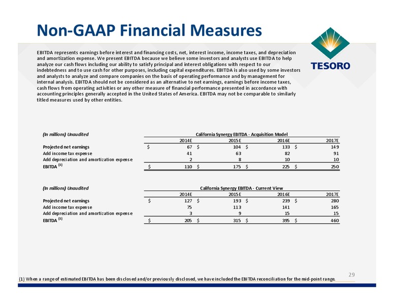 Simmons Energy Conference – Tesoro Corporation – slide 28