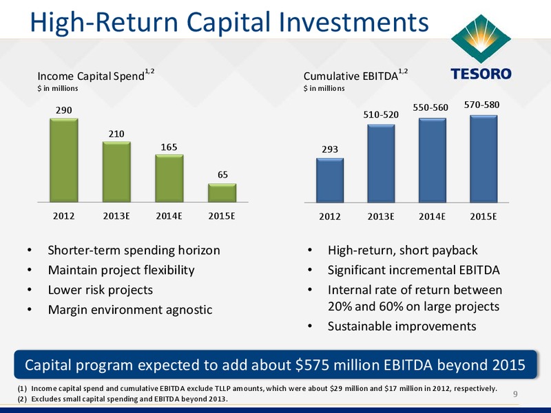Bank Of America Refining Conference – Tesoro Corporation – slide 8
