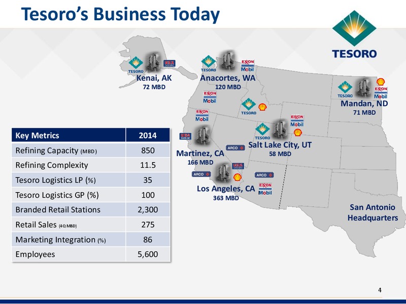 Bank Of America Refining Conference – Tesoro Corporation – slide 3