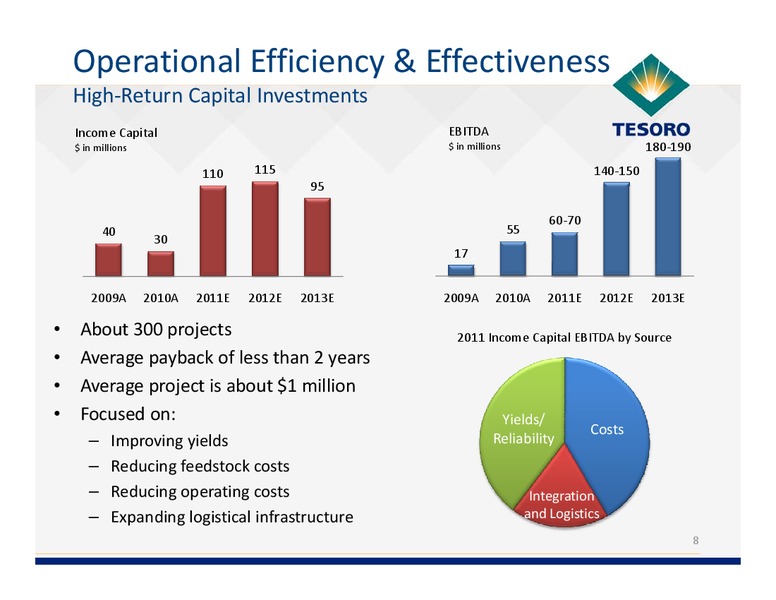 Howard Weil Energy Conference – Tesoro Corporation – slide 7