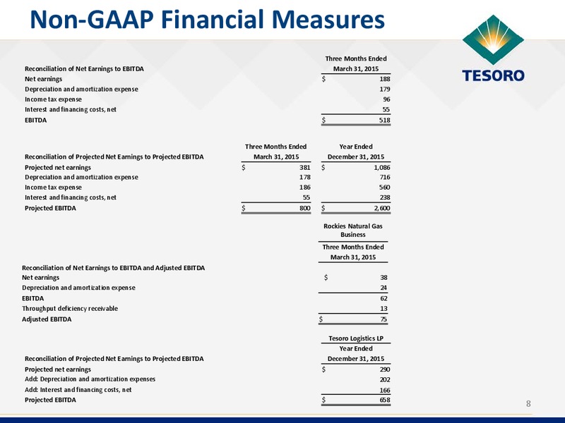 Q1 2015 Earnings Call – Tesoro Corporation – slide 7