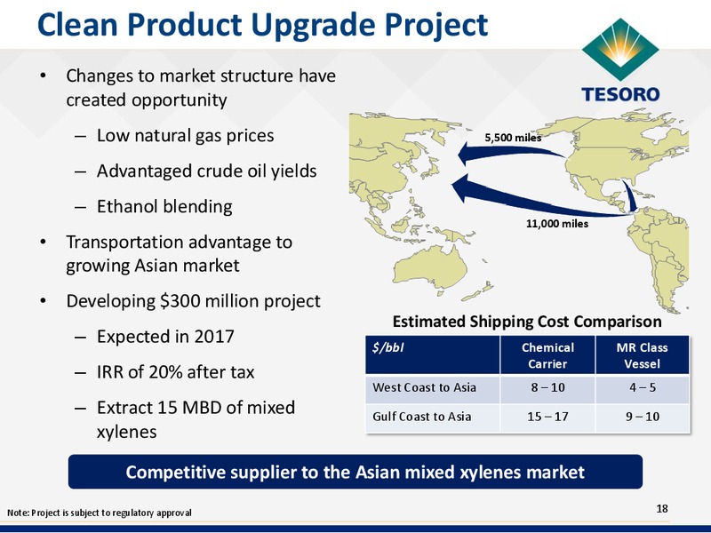 Citi Global Energy And Utilities Conference – Tesoro Corporation – slide 17