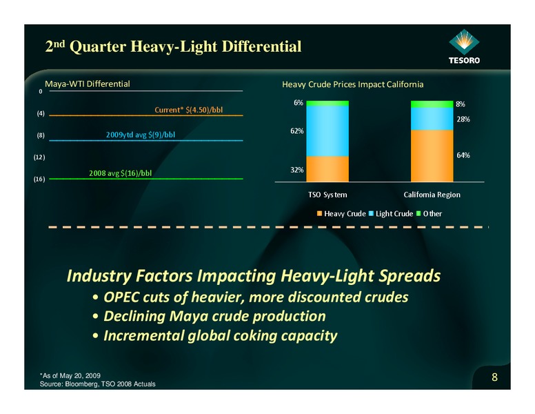 Corporation at Deutsche Bank Securities Energy & Utilities Conference – Tesoro Corporation – slide 8