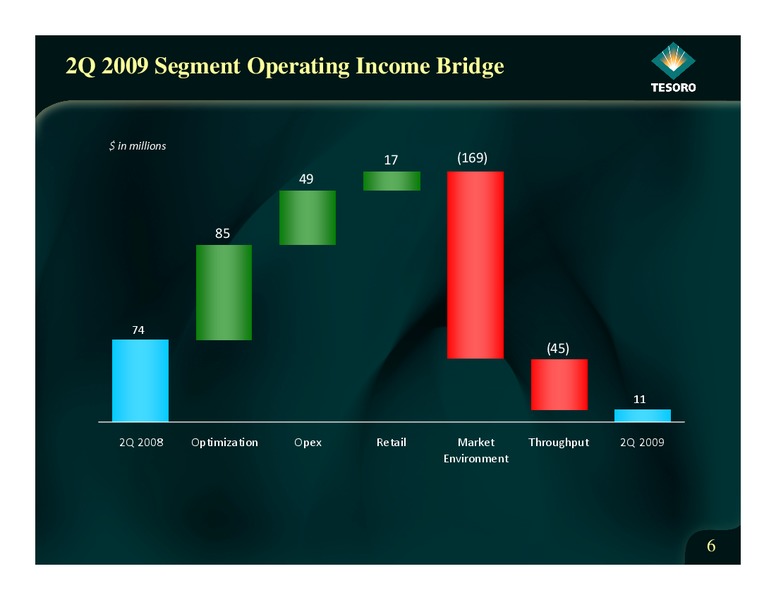Q2 2009 Earnings Call – Tesoro Corporation – slide 5
