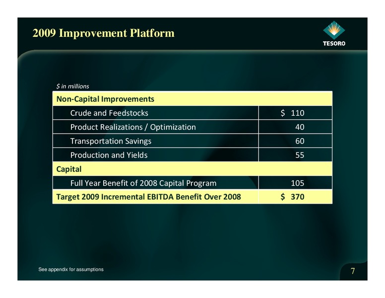Q2 2009 Earnings Call – Tesoro Corporation – slide 6