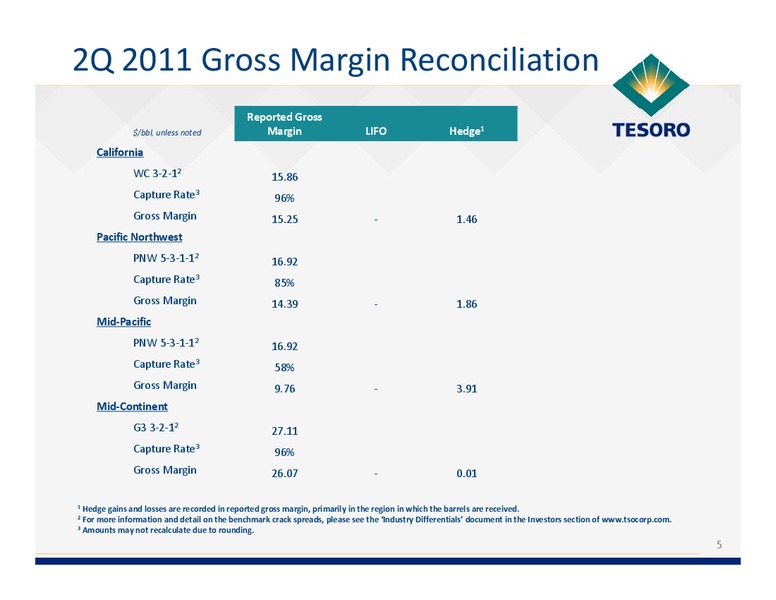 Q2 2011 Earnings Call – Tesoro Corporation – slide 4