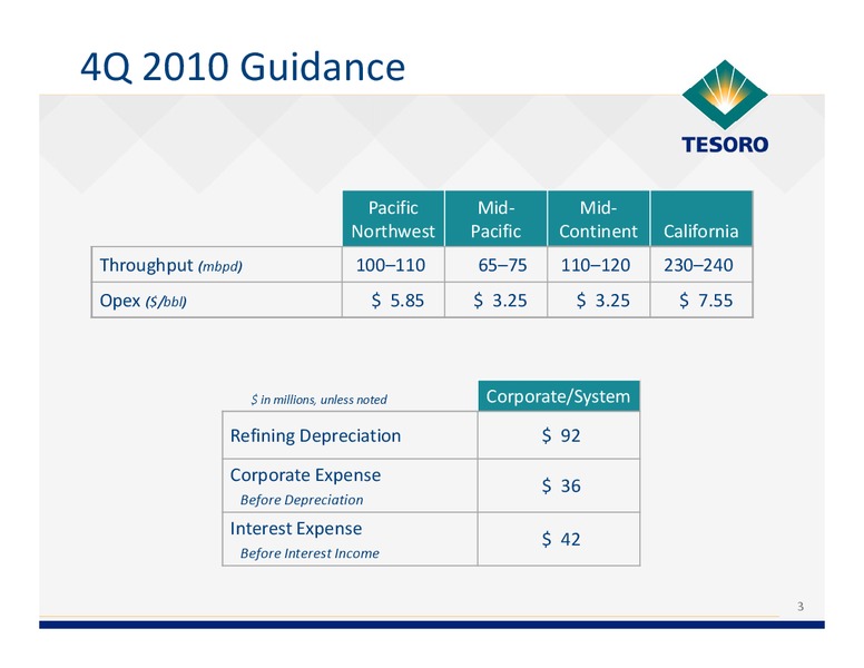 Q3 2010 Earnings Call – Tesoro Corporation – slide 2