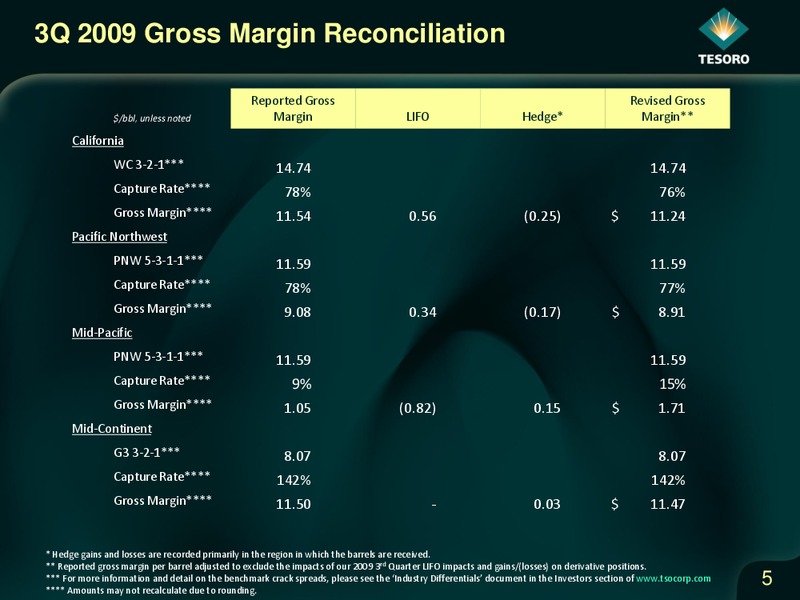 Q3 2009 Earnings Call – Tesoro Corporation – slide 4