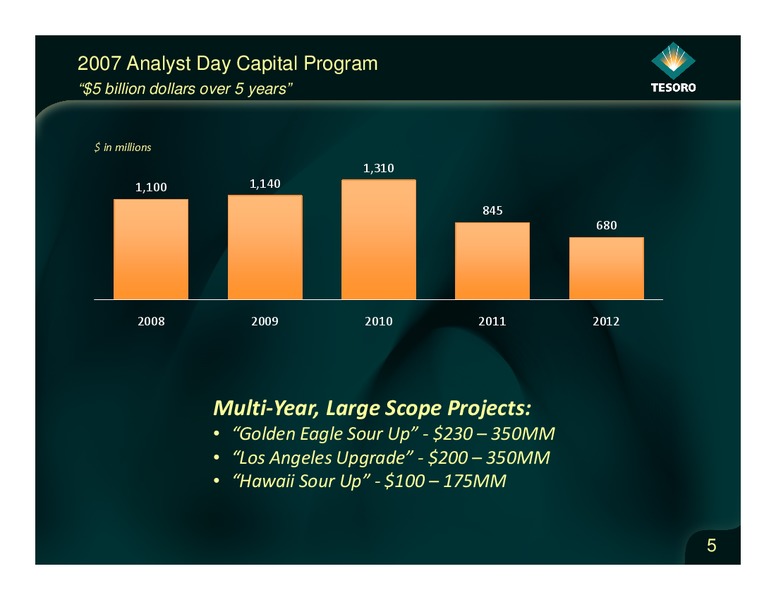Analyst Day – Tesoro Corporation – slide 4
