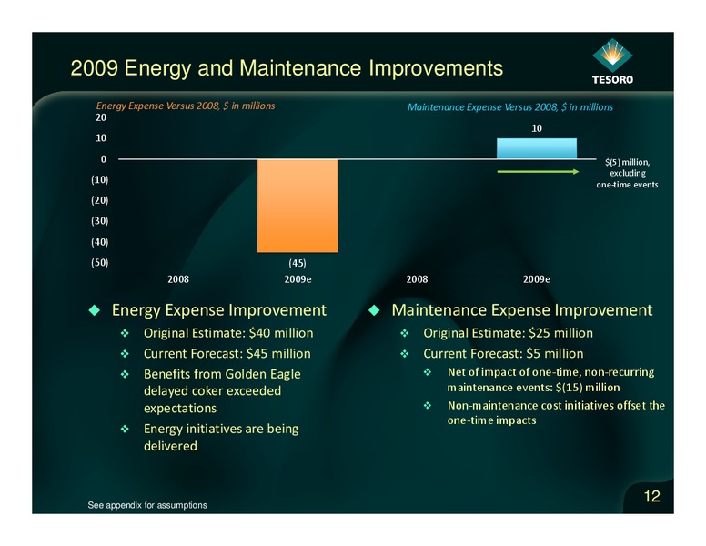 Analyst Day – Tesoro Corporation – slide 11