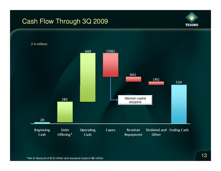 Analyst Day – Tesoro Corporation – slide 12