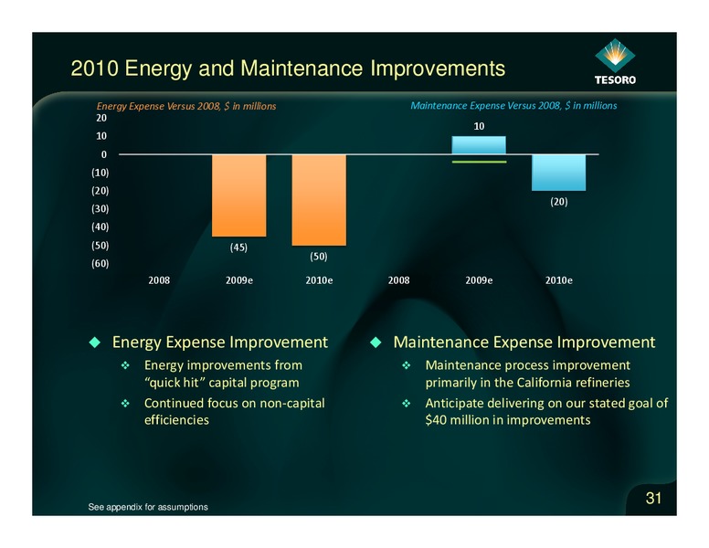 Analyst Day – Tesoro Corporation – slide 30