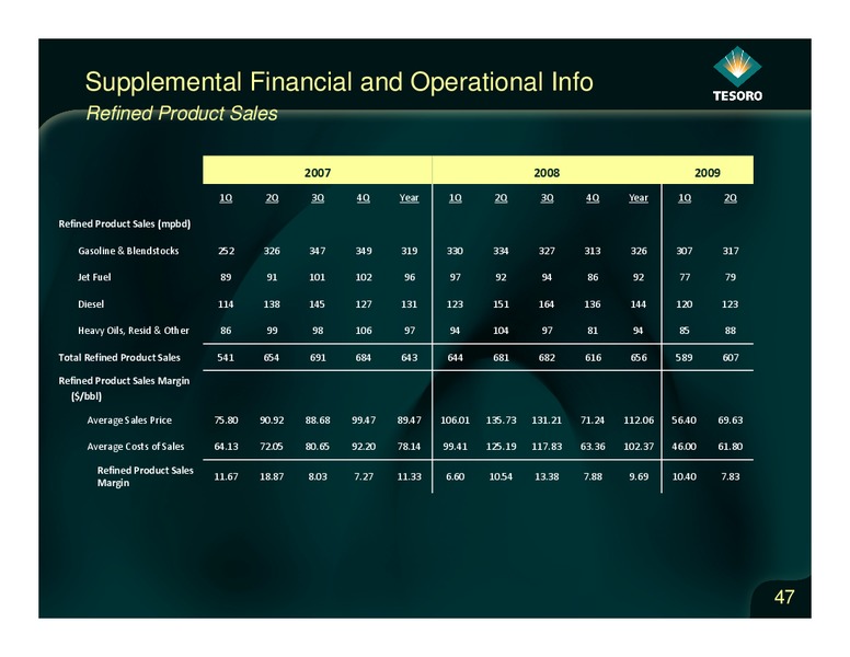 Analyst Day – Tesoro Corporation – slide 46