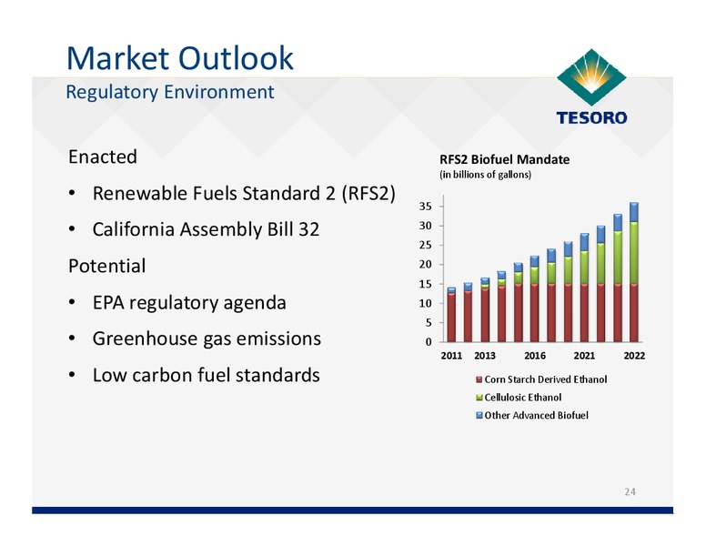 December 2011 Investor Day – Tesoro Corporation – slide 23