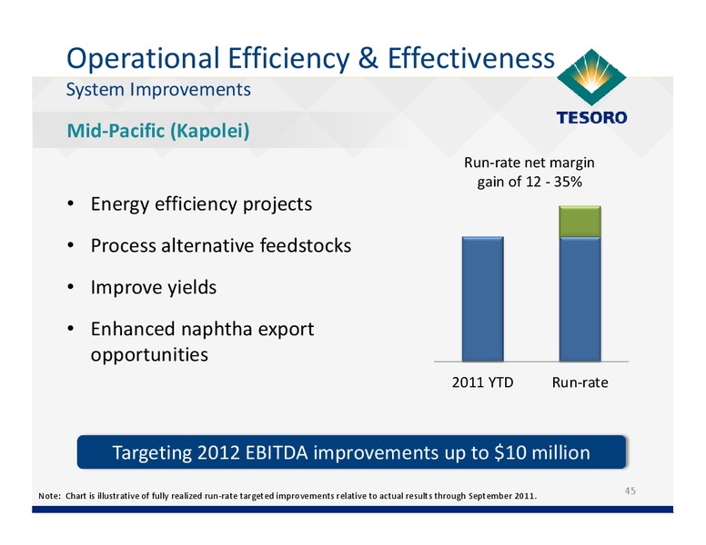 December 2011 Investor Day – Tesoro Corporation – slide 44
