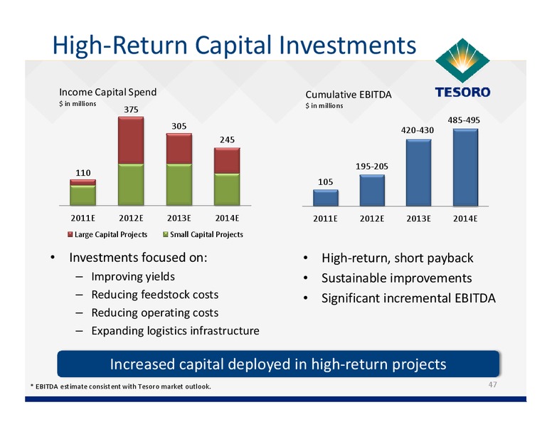 December 2011 Investor Day – Tesoro Corporation – slide 46