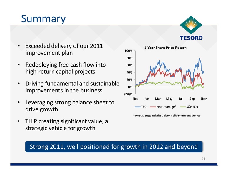 December 2011 Investor Day – Tesoro Corporation – slide 50