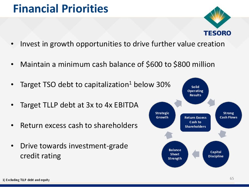Analyst Day Presentation – Tesoro Corporation – slide 64