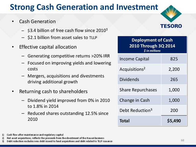 Analyst Day Presentation – Tesoro Corporation – slide 67