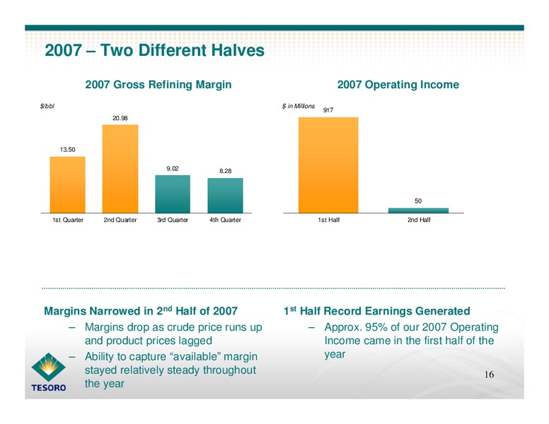 Annual Shareholder Meeting – Tesoro Corporation – slide 17