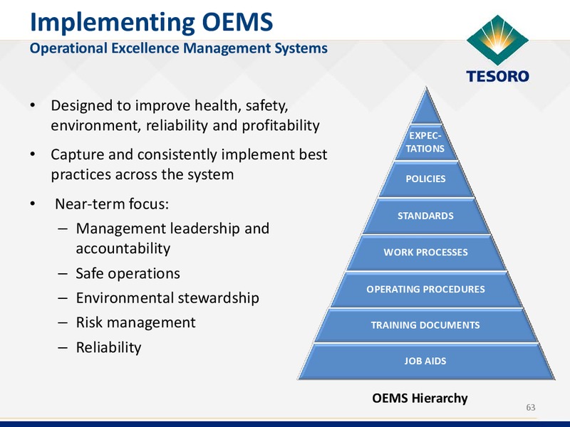 2014 Analyst and Investor Day – Tesoro Corporation – slide 62