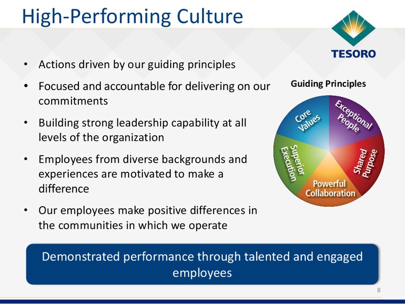 Analyst Day – Tesoro Corporation – slide 7