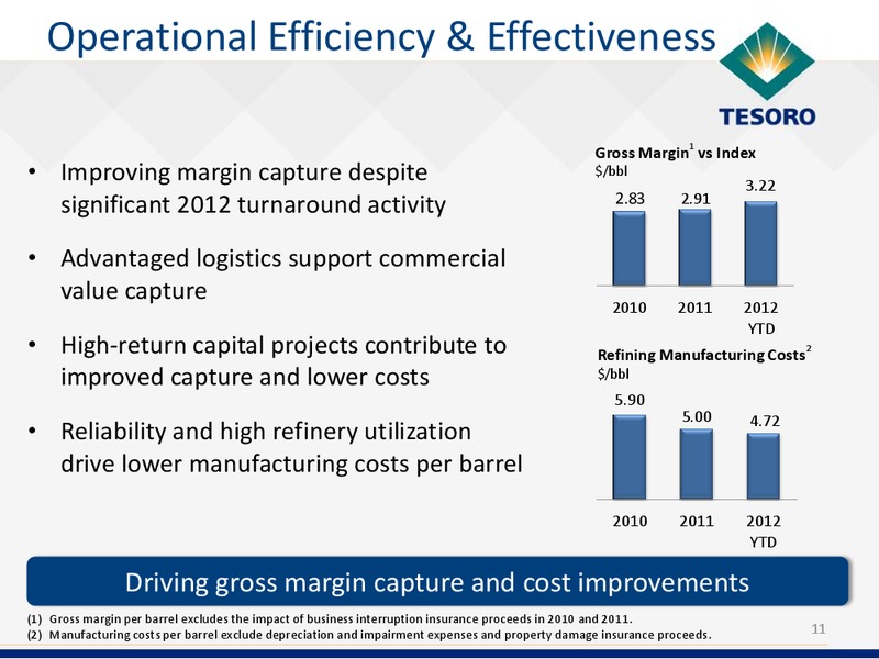 Analyst Day – Tesoro Corporation – slide 10