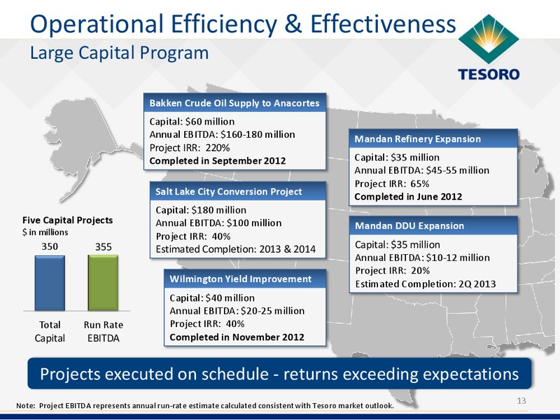 Analyst Day – Tesoro Corporation – slide 12