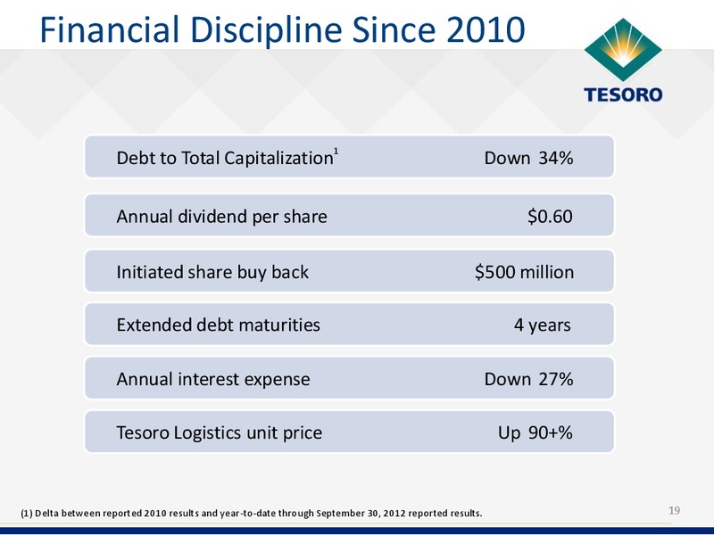 Analyst Day – Tesoro Corporation – slide 18