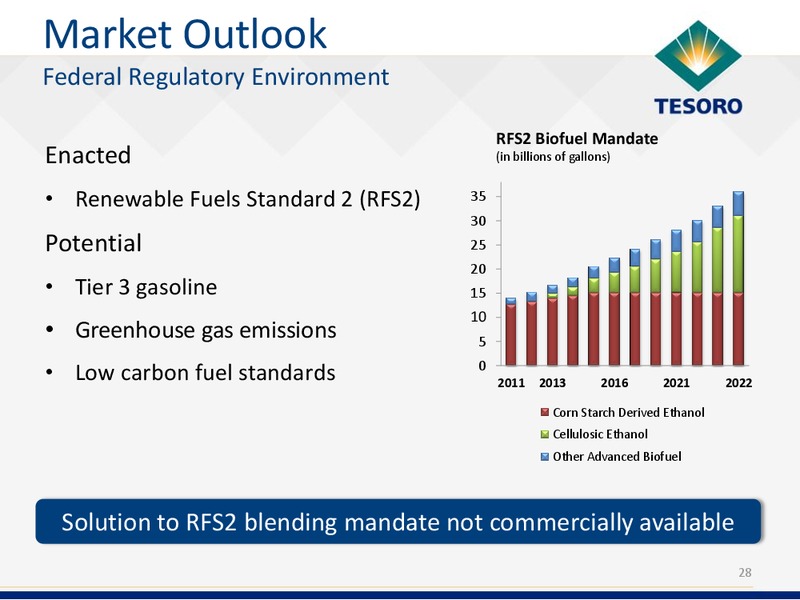 Analyst Day – Tesoro Corporation – slide 27