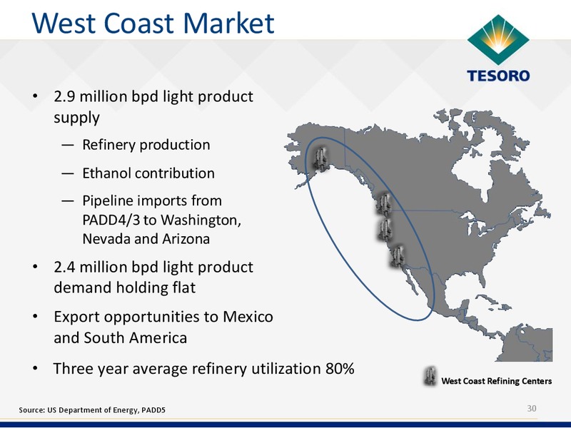 Analyst Day – Tesoro Corporation – slide 29