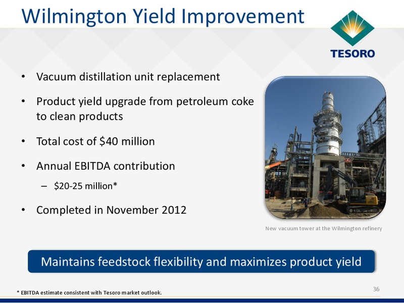 Analyst Day – Tesoro Corporation – slide 35