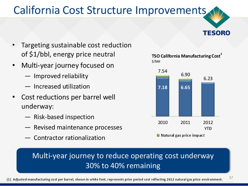 Analyst Day – Tesoro Corporation – slide 36