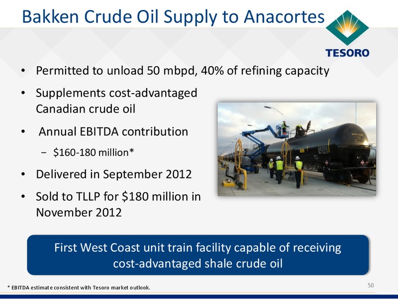 Analyst Day – Tesoro Corporation – slide 49