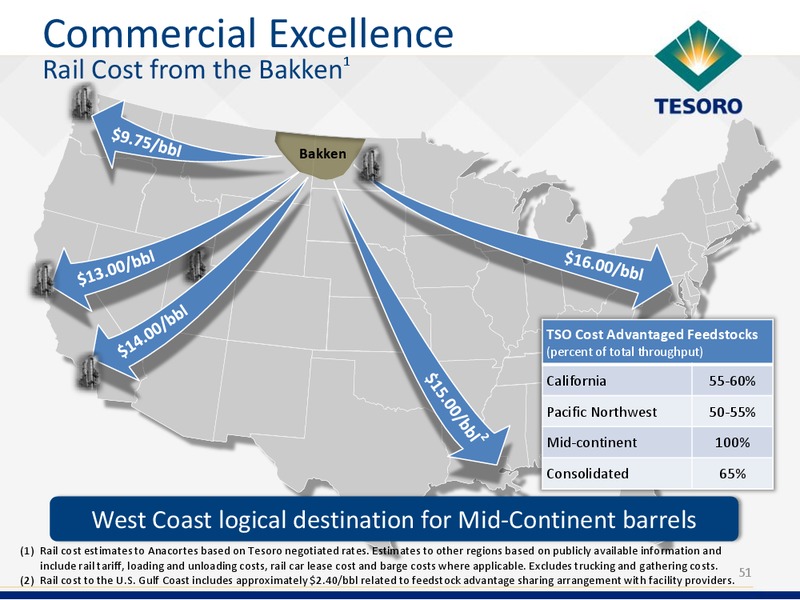 Analyst Day – Tesoro Corporation – slide 50