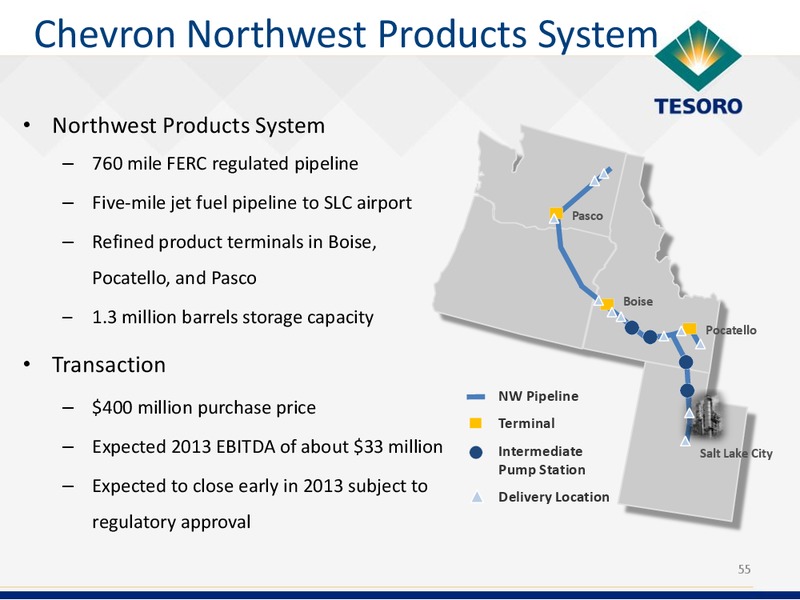 Analyst Day – Tesoro Corporation – slide 54