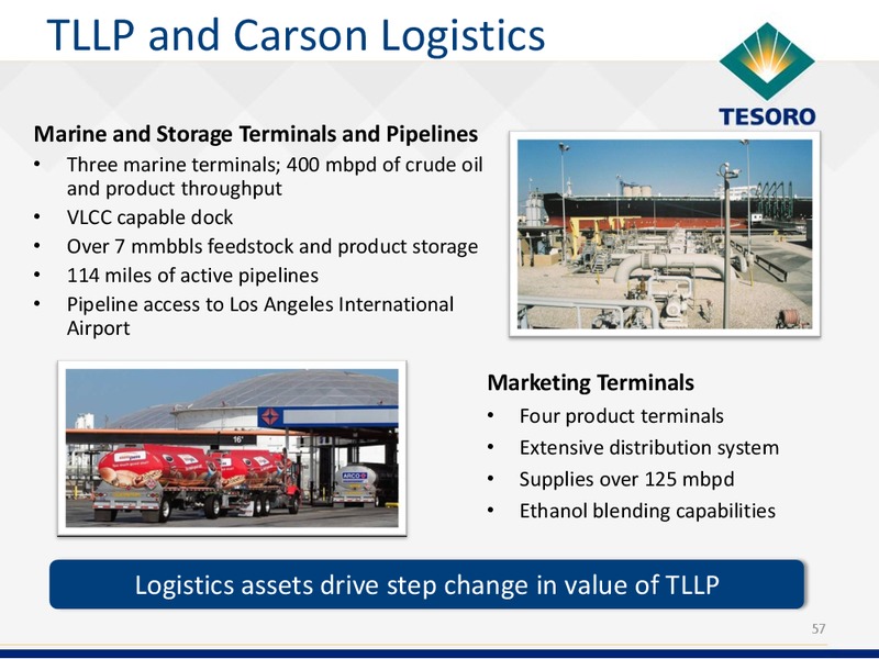 Analyst Day – Tesoro Corporation – slide 56