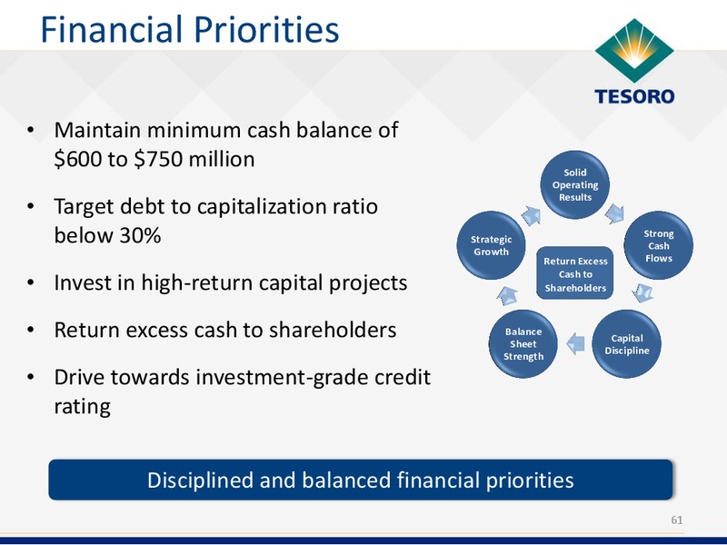 Analyst Day – Tesoro Corporation – slide 60