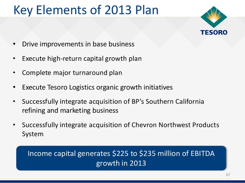 Analyst Day – Tesoro Corporation – slide 66