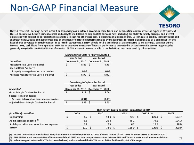 Analyst Day – Tesoro Corporation – slide 70