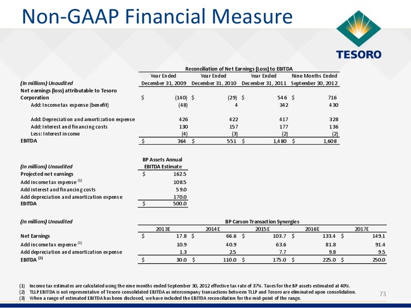 Analyst Day – Tesoro Corporation – slide 72
