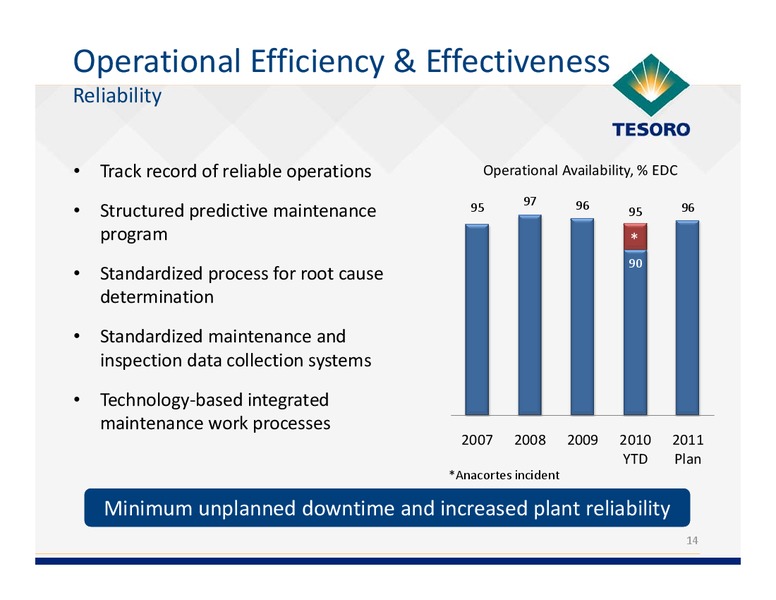 Analyst Day – Tesoro Corporation – slide 13