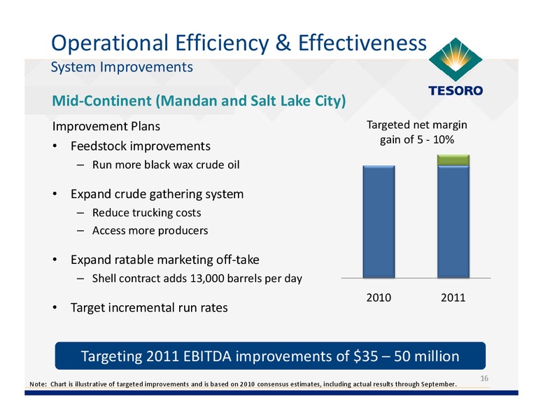 Analyst Day – Tesoro Corporation – slide 15