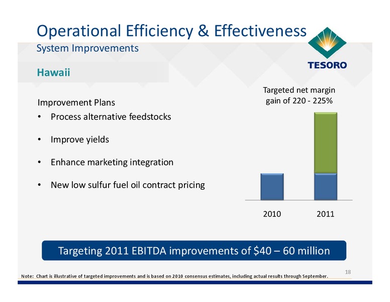 Analyst Day – Tesoro Corporation – slide 17