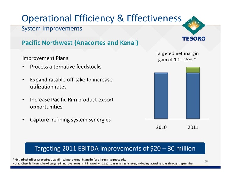 Analyst Day – Tesoro Corporation – slide 19